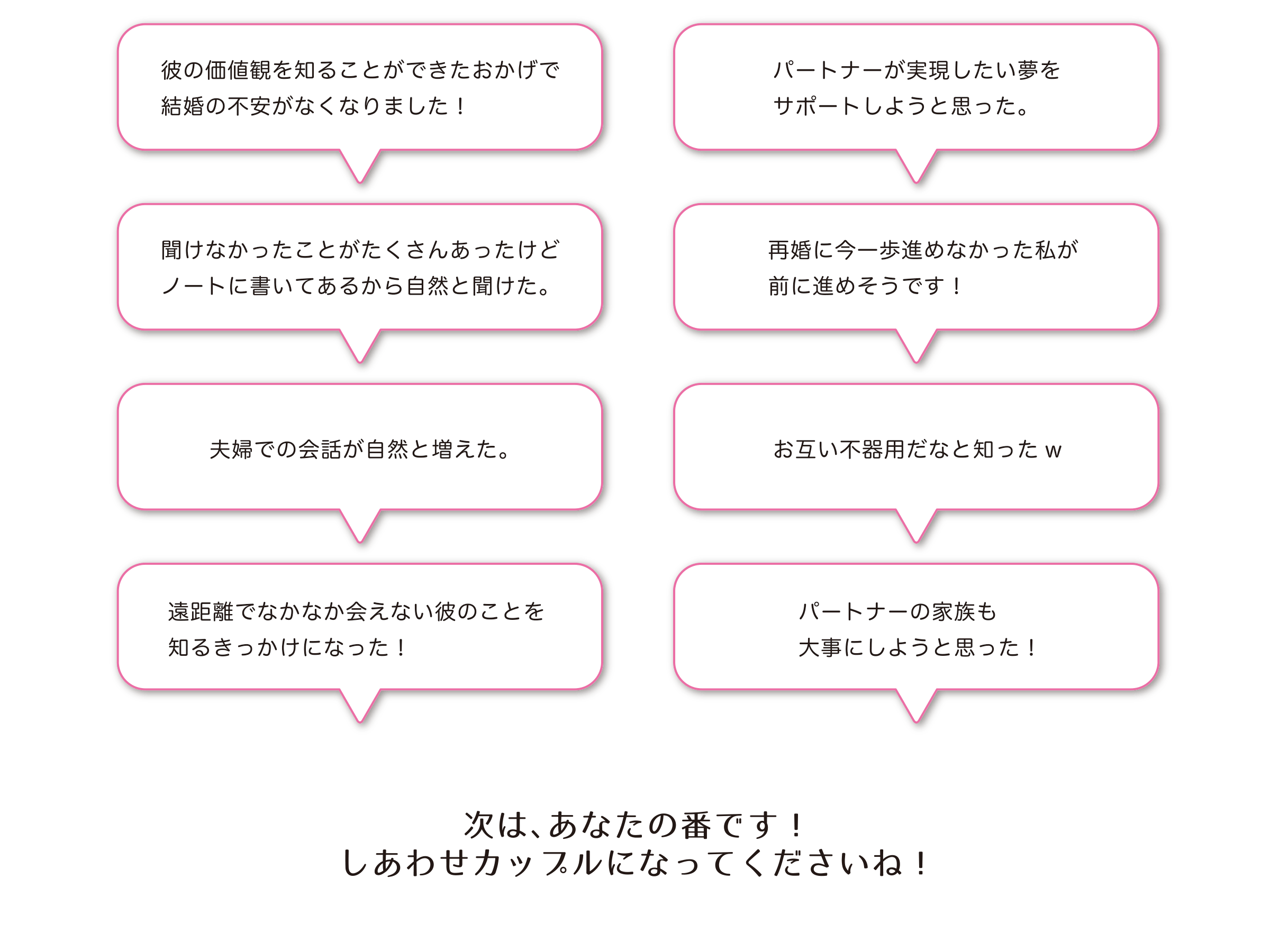 彼の価値観を知ることができたおかげで、結婚の不安がなくなりました!聞けなかったことがたくさんあったけど、ノートに書いてあるから自然と聞けた。夫婦での会話が自然と増えた。遠距離でなかなか会えない彼のことを、知るきっかけになった!パートナーが実現したい夢を、サポートしようと思った。再婚に今一歩進めなかった私が、前に進めそうです!お互い不器用だなと知ったwパートナーの家族も、大事にしようと思った!次は、あなたの番です!<br>
しあわせカップルになってくださいね!